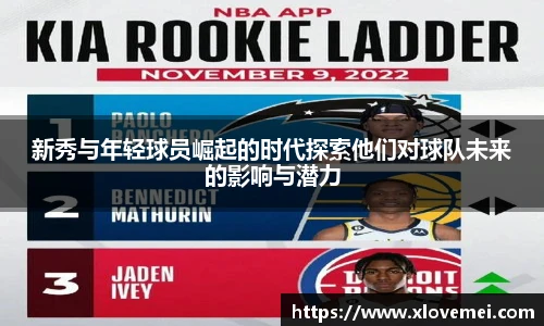 新秀与年轻球员崛起的时代探索他们对球队未来的影响与潜力