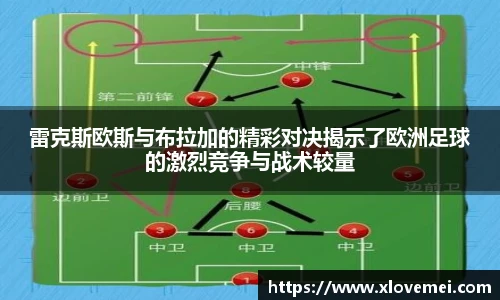 雷克斯欧斯与布拉加的精彩对决揭示了欧洲足球的激烈竞争与战术较量